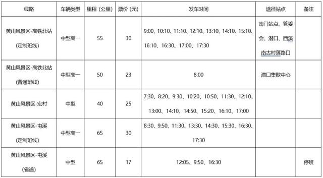 四季黄山 相约春天 | 新国线黄山风景区汽车站客运班车时刻表 